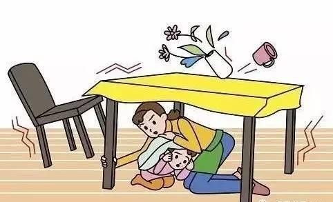 地震躲在桌子底下还是桌子旁边?